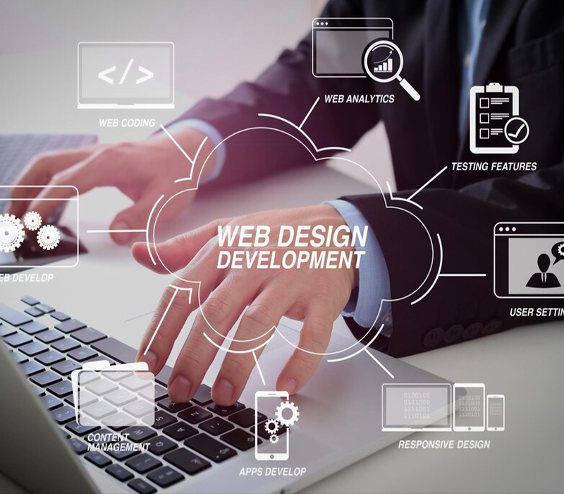 TM Software Information